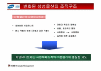 [경영전략] 삼성물산의 조직구조-10