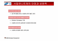 [경영전략] 삼성물산의 조직구조-11