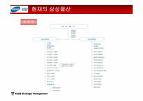[경영전략] 삼성물산의 조직구조-15