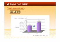 [마케팅] ㈜디지털웨이 mp3플레이어 `MPIO` 마케팅-4