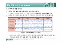 [마케팅] 한국외국어대학교 마케팅전략-11