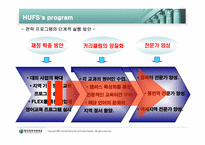 [마케팅] 한국외국어대학교 마케팅전략-13