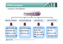 [마케팅] 한국외국어대학교 마케팅전략-14