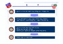 [마케팅] 이미지 혁신을 통한 `하나로마트` 마케팅전략-6