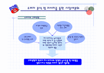 [마케팅] 이미지 혁신을 통한 `하나로마트` 마케팅전략-16