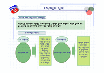 [마케팅] 이미지 혁신을 통한 `하나로마트` 마케팅전략-17