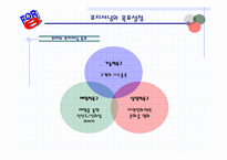 [마케팅] 이미지 혁신을 통한 `하나로마트` 마케팅전략-18