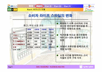 [기업경영] 홈쇼핑산업분석-6