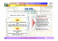 [기업경영] 홈쇼핑산업분석-7