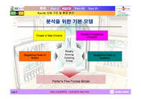 [기업경영] 홈쇼핑산업분석-9