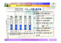 [기업경영] 홈쇼핑산업분석-10