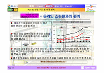 [기업경영] 홈쇼핑산업분석-13