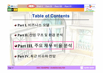 [기업경영] 홈쇼핑산업분석-17
