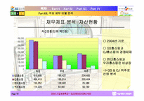 [기업경영] 홈쇼핑산업분석-18