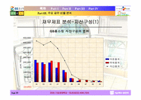 [기업경영] 홈쇼핑산업분석-20