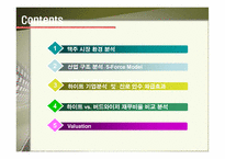 [기업경영] 맥주산업분석 - 하이트 vs. 버드와이저-2