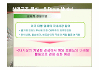 [기업경영] 맥주산업분석 - 하이트 vs. 버드와이저-9
