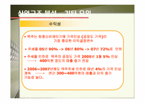 [기업경영] 맥주산업분석 - 하이트 vs. 버드와이저-14