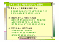 [국제경영학] 폭스바겐의 중국합작투자-6