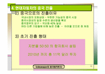 [국제경영학] 폭스바겐의 중국합작투자-15