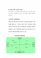 [기업경영] 맥주산업분석 - 하이트 vs. 버드와이저-14