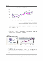 [증시론] 포트폴리오 구성과 전략-6