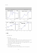 [증시론] 포트폴리오 구성과 전략-9
