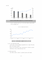[증시론] 포트폴리오 구성과 전략-15