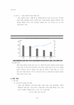 [증시론] 포트폴리오 구성과 전략-16