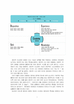 [조직행위론] 조직 창의력과 창의성-5