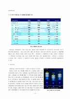 [계량경영학] 현대자동차 계량경영사례-10
