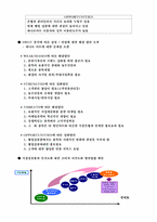 [마케팅] 이미지 혁신을 통한 `하나로마트` 마케팅전략-6