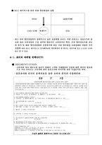 [마케팅] 이미지 혁신을 통한 `하나로마트` 마케팅전략-7