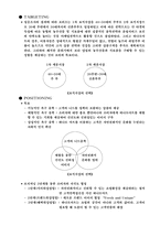 [마케팅] 이미지 혁신을 통한 `하나로마트` 마케팅전략-10
