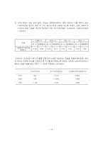 맥주산업분석 레포트-19