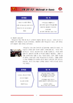 [국제경영] 맥도날드 러시아 진출전략-8