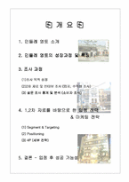 [마케팅조사론] ‘민들레영토’ 부산진출전략-2