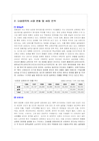 [국제마케팅] 태평양 중국진출사례분석-3