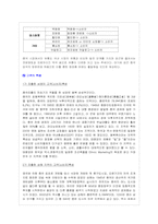 [국제마케팅] 태평양 중국진출사례분석-5