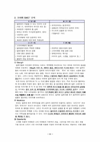 [마케팅] 스타마케팅- 보아사례-11