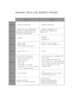 [마케팅전략] 박카스와 비타500 비교 분석(SWOT분석)-2