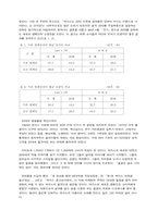 [마케팅전략] 박카스와 비타500 비교 분석(SWOT분석)-4