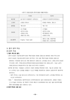 [국제경영학] 폭스바겐의 중국합작투자-10