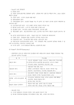 조직관리론(발전과정,고전이론,신고전이론,근대이론)-3