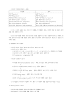 조직관리론(발전과정,고전이론,신고전이론,근대이론)-5