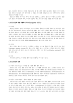 프로이드 정신분석학-5