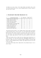 학교교육과 학교사회사업론-10