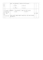 <학습지도안 수학교육과(부등식-일차방정식의 풀이 3차시분)>-3