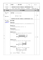 <학습지도안 수학교육과(부등식-일차방정식의 풀이 3차시분)>-6