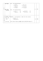 <학습지도안 수학교육과(부등식-일차방정식의 풀이 3차시분)>-7